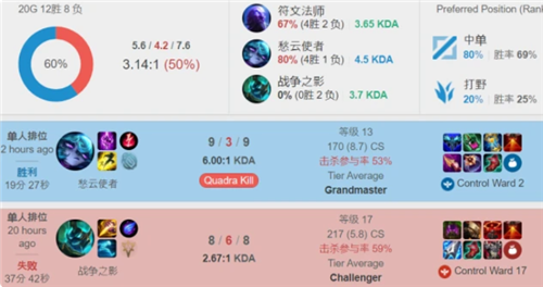 在体育领域 在体育领域