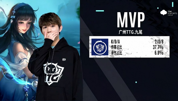 引了众多球 引了众多球